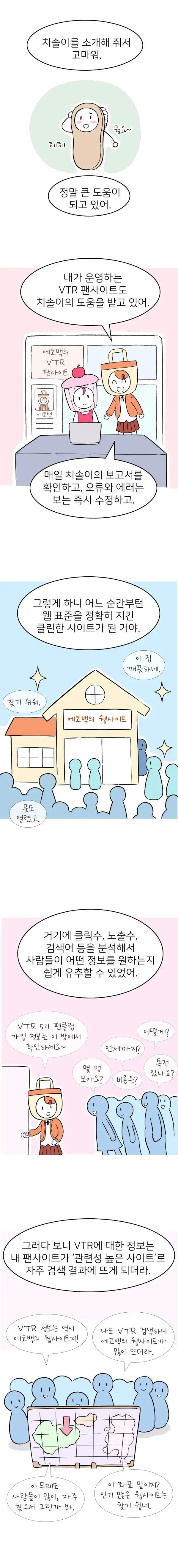 서치콘솔의 오류리포트 실적리포트를 활용하여 내 사이트를 분석 개선할 수 있다.