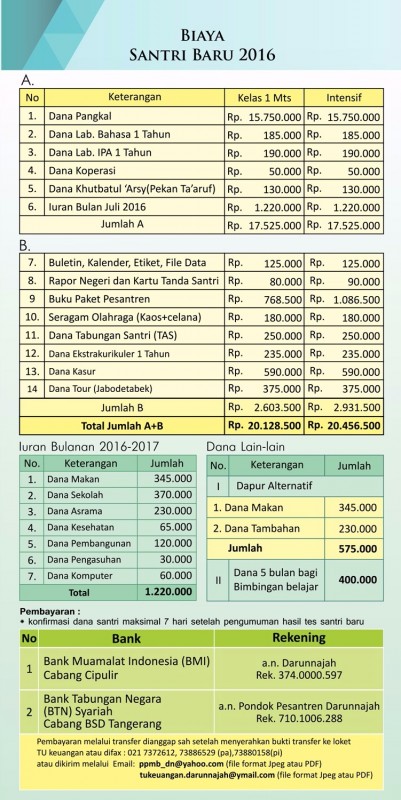 Info Pendaftaran Pondok Pesantren Darunnajah Info Pesantren Terlengkap