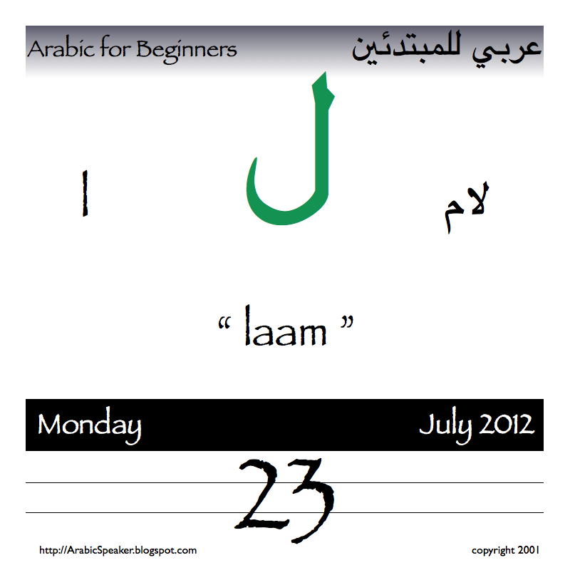 WHAT DOES LA MEAN IN ARABIC visual data 7