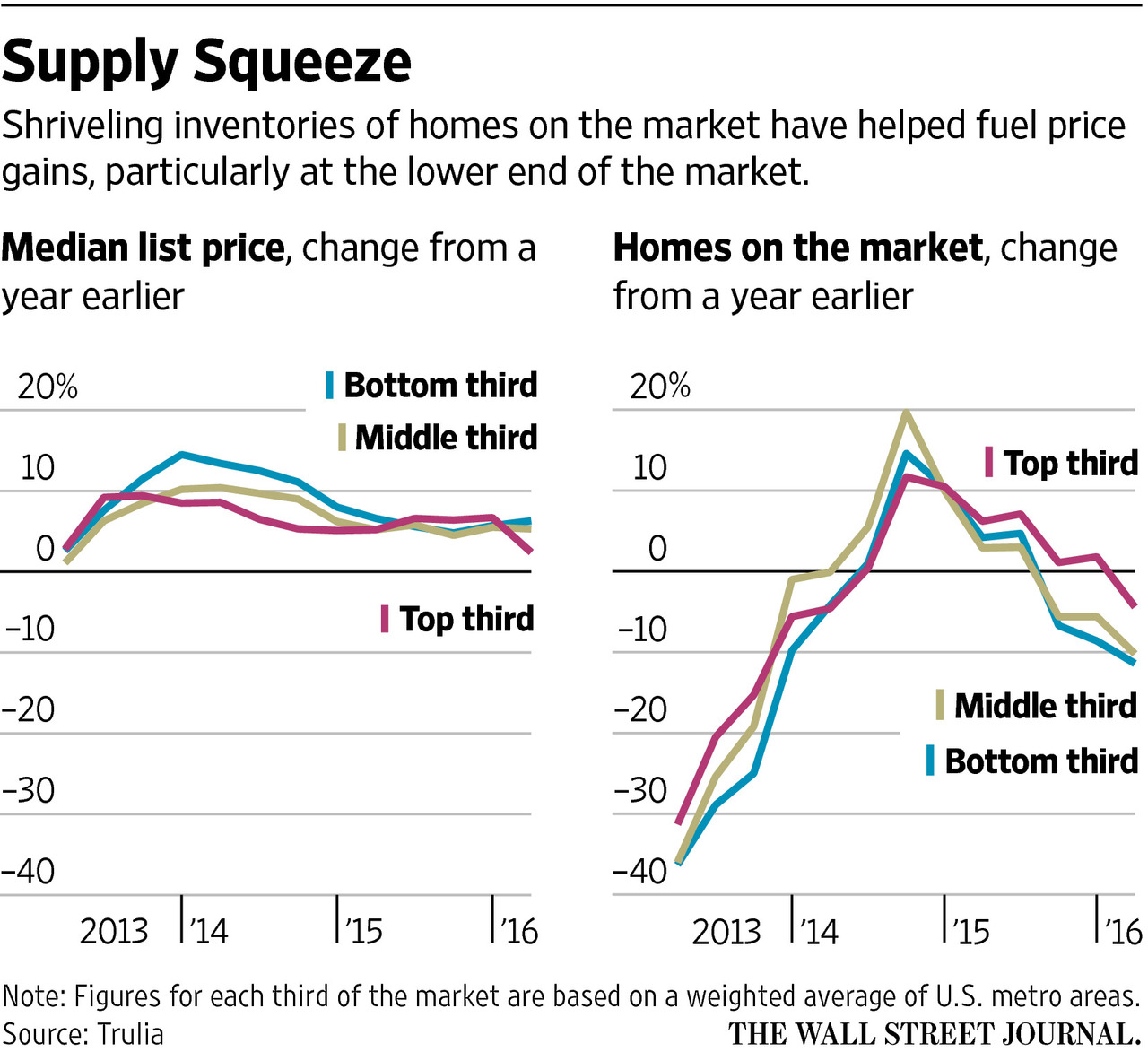 Articles of confederation pros and cons unsecured huffingtonpost.x