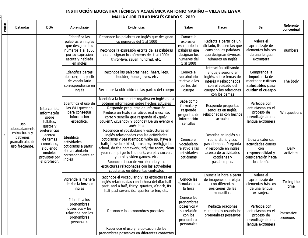AÑO LECTIVO 2023 INGLÉS QUINTO
