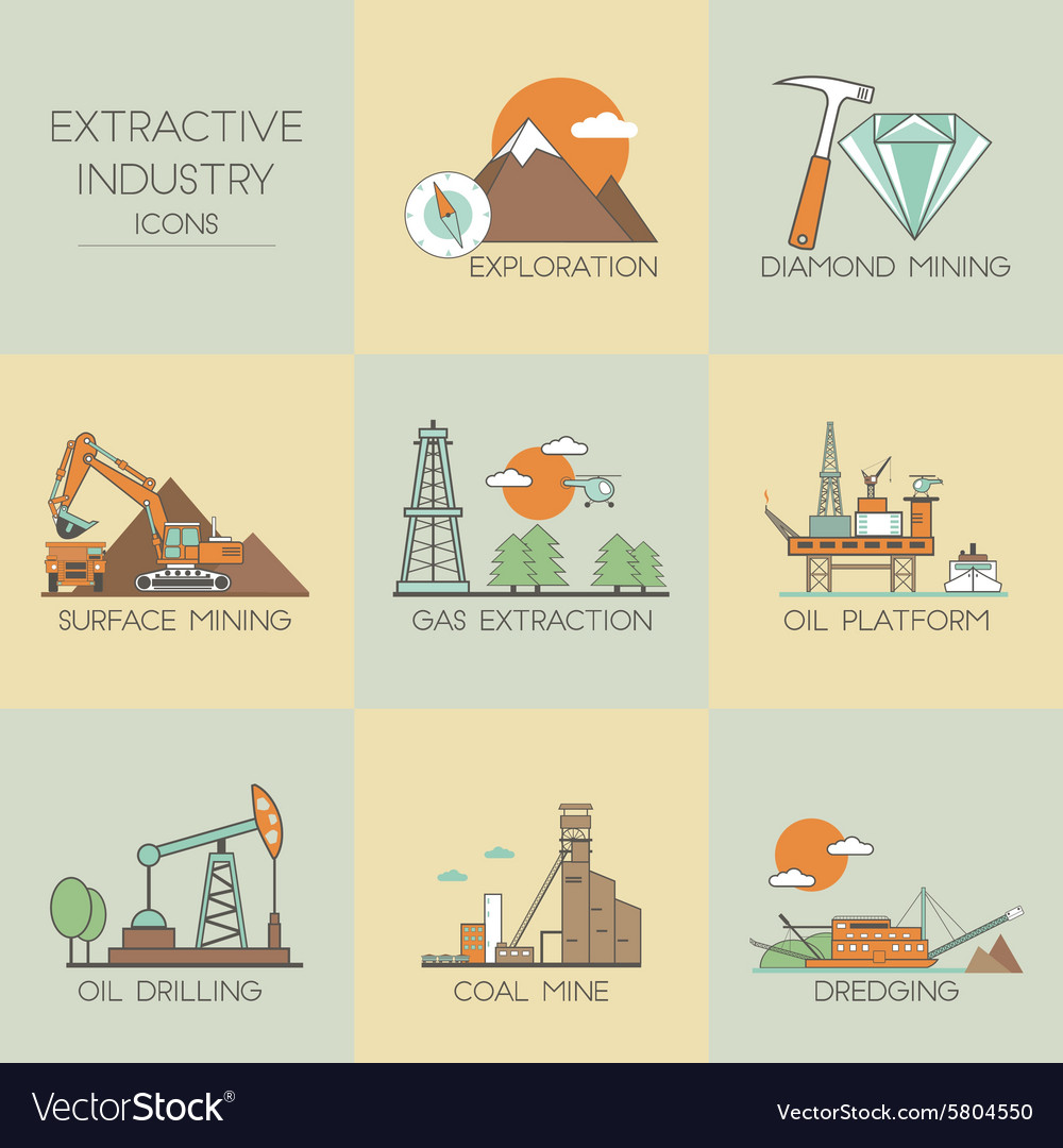 Classification of Business Activities ( Part 1) Industry