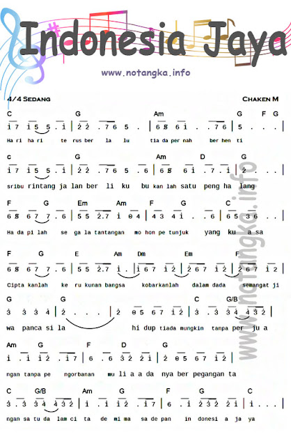 Not Piano Lagu