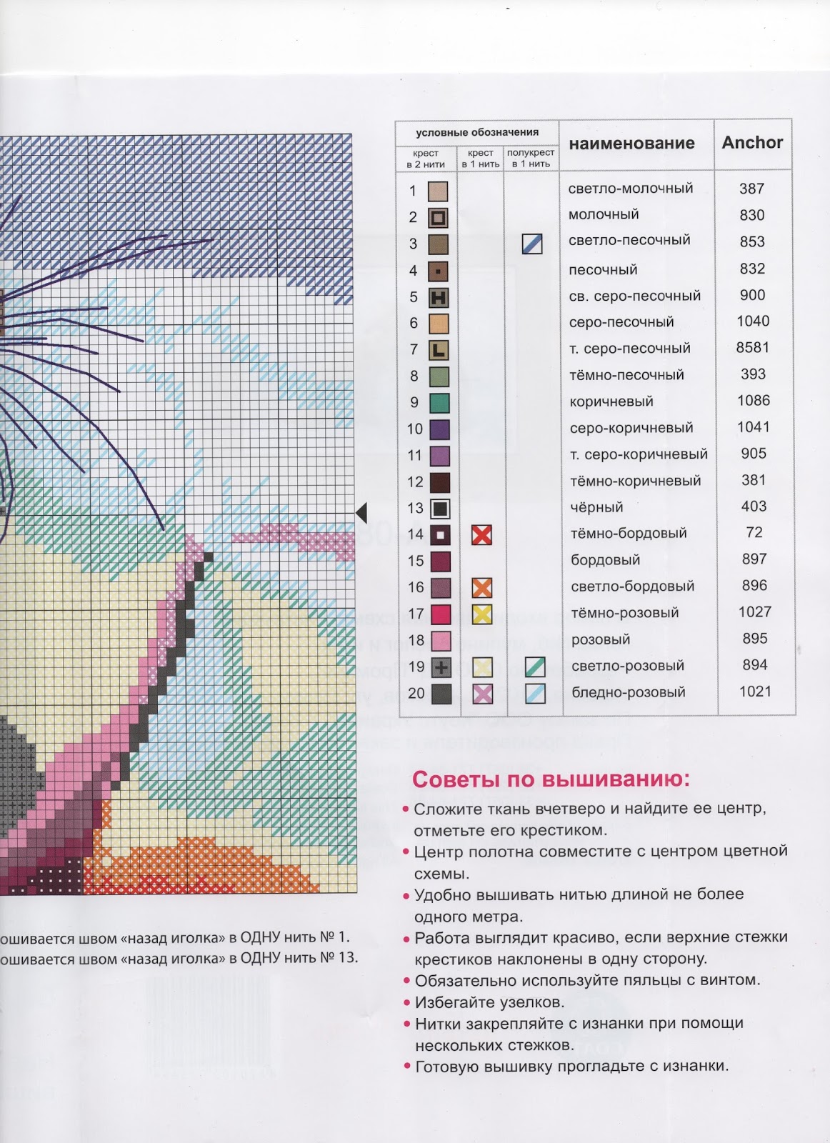 чарівна мить а141 схема. вышивка крестом чаривна мить схемы. чаривна мить крыса схема. чаривна мить м-36 ягодное ассорти. чаривна мить схемы.
