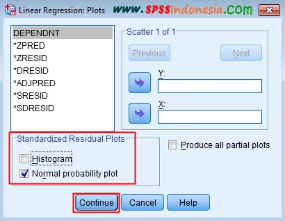 Cara Uji Normal Probability Plot dalam Model Regresi dengan SPSS Cara Uji Normal Probability Plot dalam Model Regresi dengan SPSS