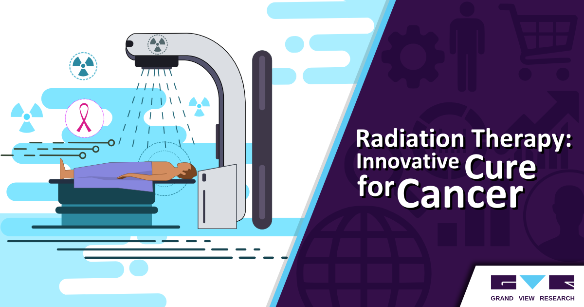 Grand View Research Innovative Radiation Oncology Methods For 