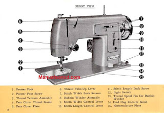 https://manualsoncd.com/product/kenmore-158-460-158-463-sewing-machine-instruction-manual/