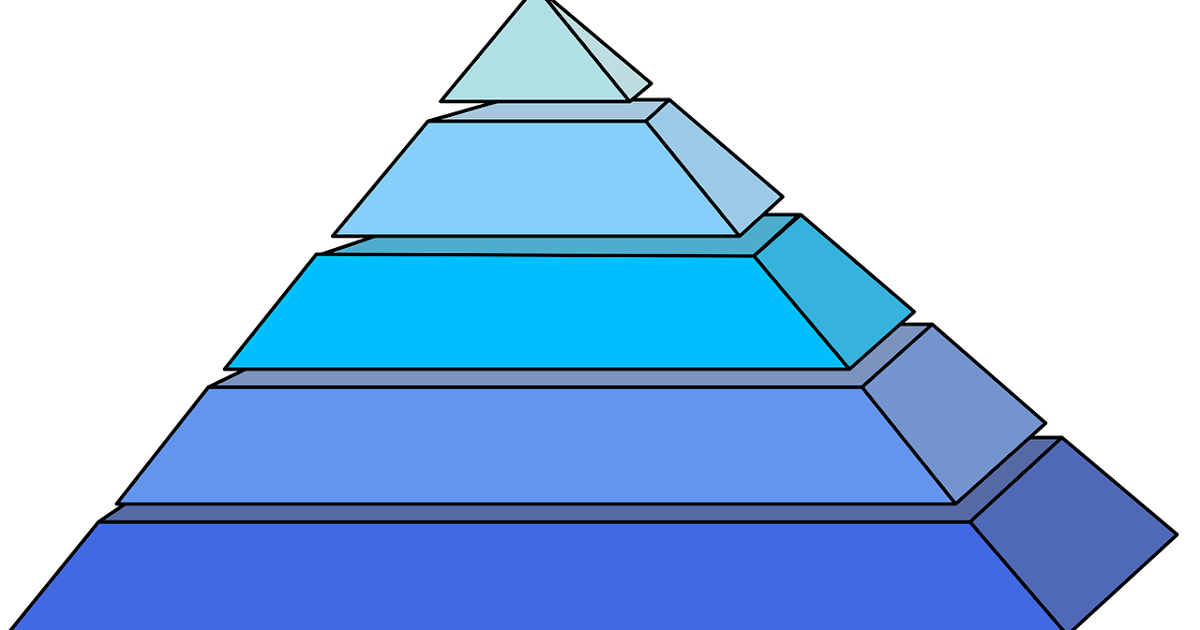 The Monthly Organizational Structure Tuning: Deepen the Understanding