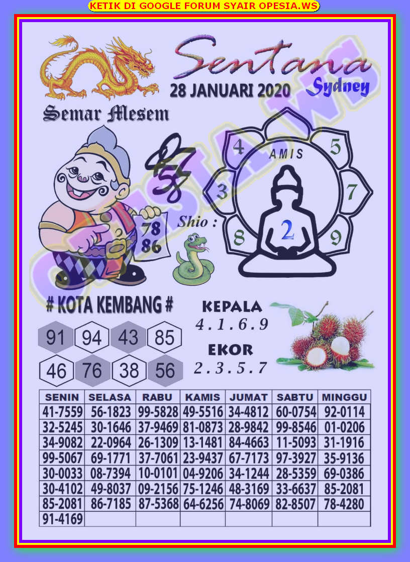 1 New Message Kode Syair Sydney 28 Januari 2020 Forum Syair Togel Hongkong Singapura Sydney