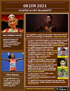 Daily Malayalam Current Affairs 08 Jun 2021