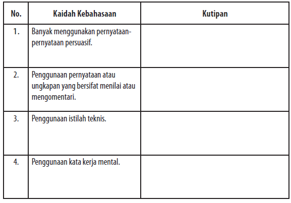 Tugas Bacalah Kembali Teks Menimbang Ayat Ayat Cinta Dan Gerr Di Atas Kemudian Kerjakan Tugas Berikut Operator Sekolah