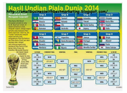 The complete schedule of World Cup 2014 Brazil - Life Is Beautiful