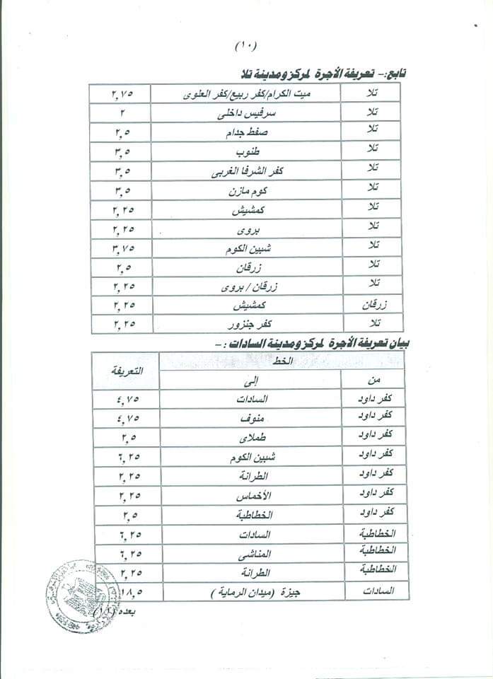 ننشر التعريفه الجديده للمواصلات داخل وبين المدن المصرية بعد زياده اسعار الوقود بجميع المحافظات FB_IMG_1562330889792