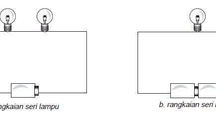 Rangkaian Seri dan Paralel