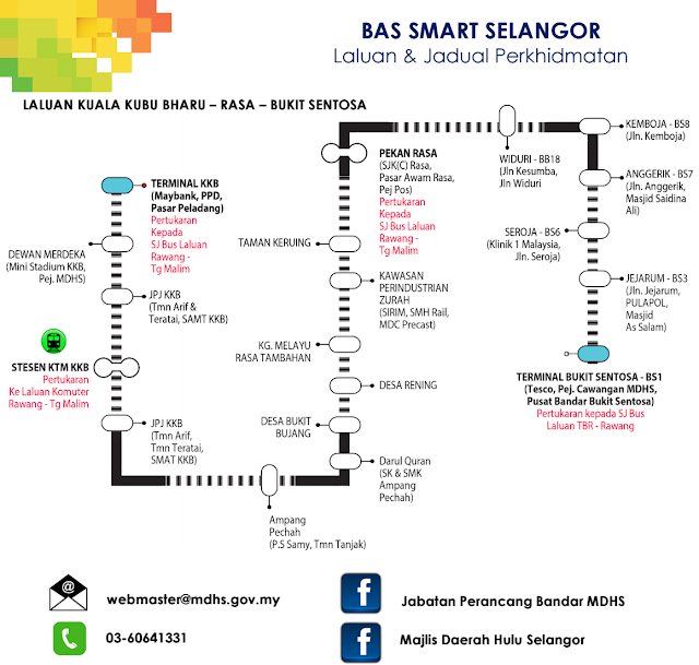 Bas Percuma Smart Selangor Kuala Kubu Bharu KKB Rasa Bukit Sentosa