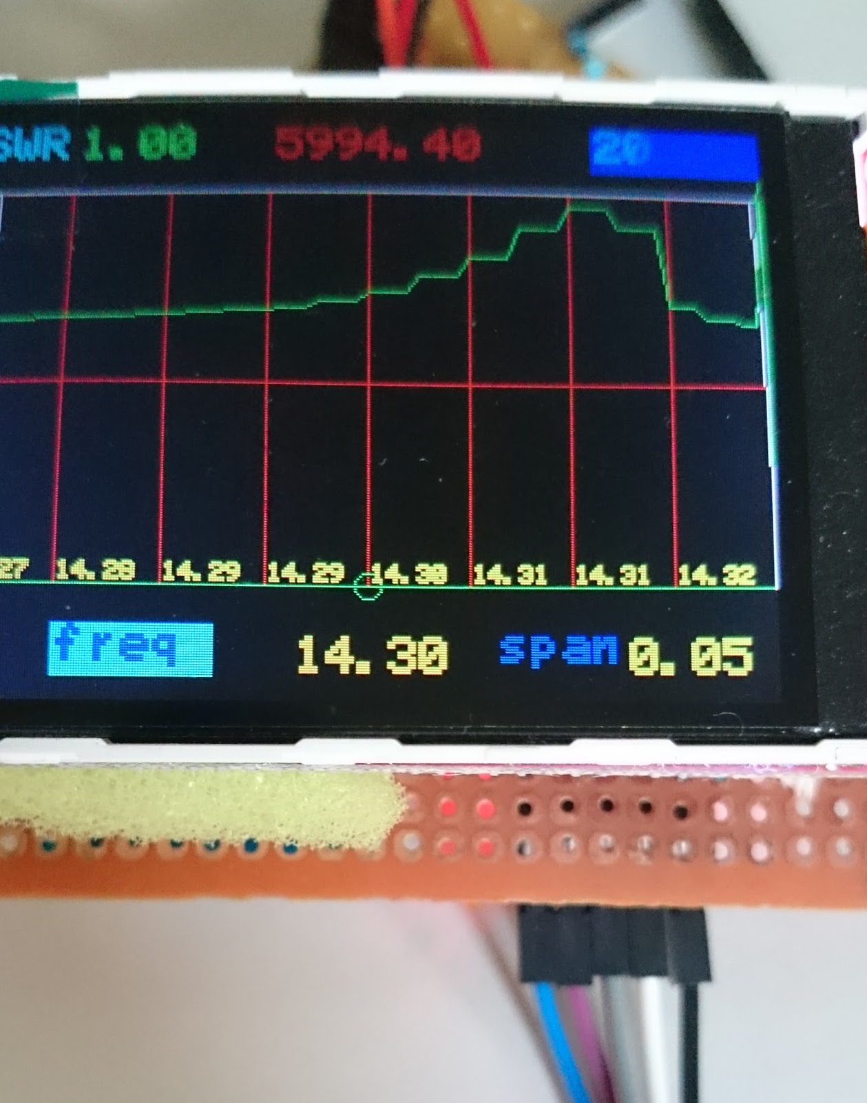 Learn on the fly : Simple AD8307 rf power meter for sweeper using ...
