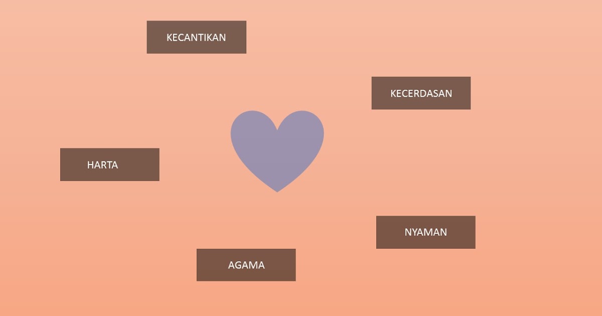 17 Tips Dapat Jodoh Single Segera Dapat Jodoh Dan Menikah Dengan Pasangan Yang Tepat Hero Muslim 17 Tips Dapat Jodoh Single Segera Dapat Jodoh Dan Menikah Dengan Pasangan Yang Tepat Hero Muslim