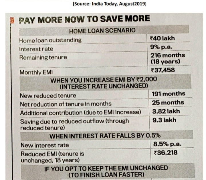 Cbse nursery holiday homework 2021 picture