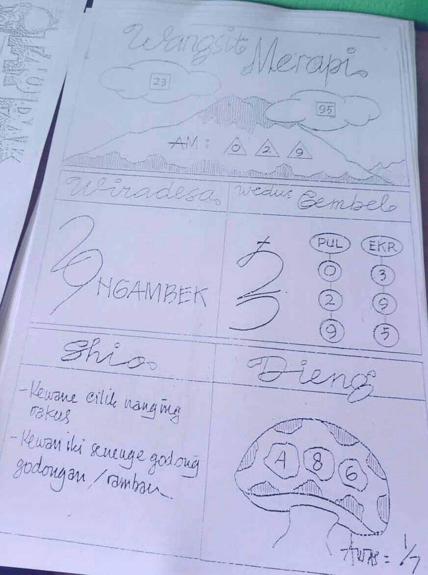 Prediksi Syair Hk 13 April 2020 Syair Togel Hk Pangkalantoto