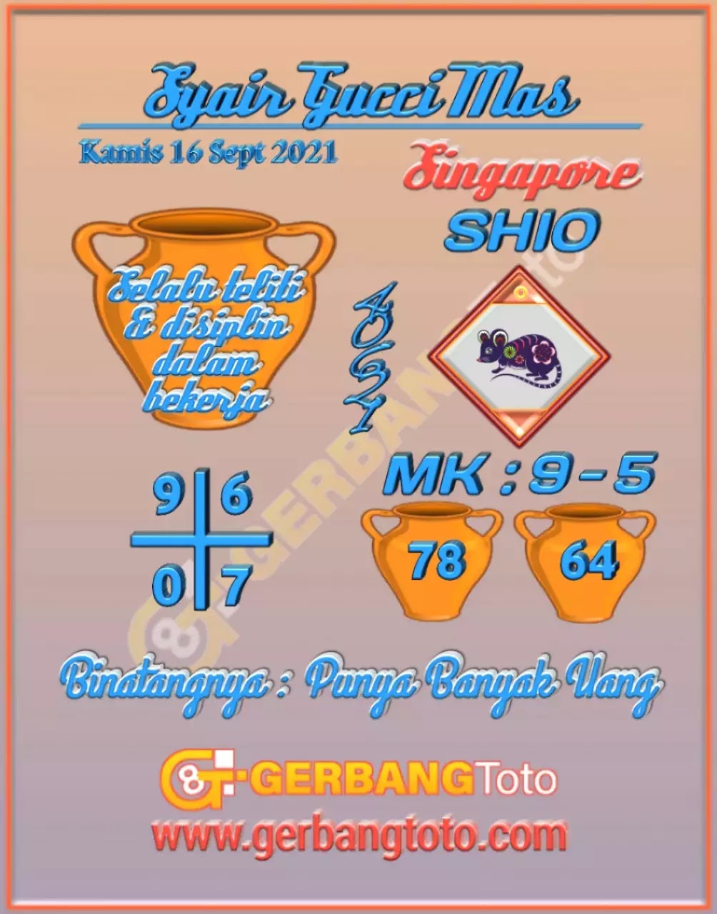 Prediksi Syair Sgp 16 September 2021 Pangkalantoto
