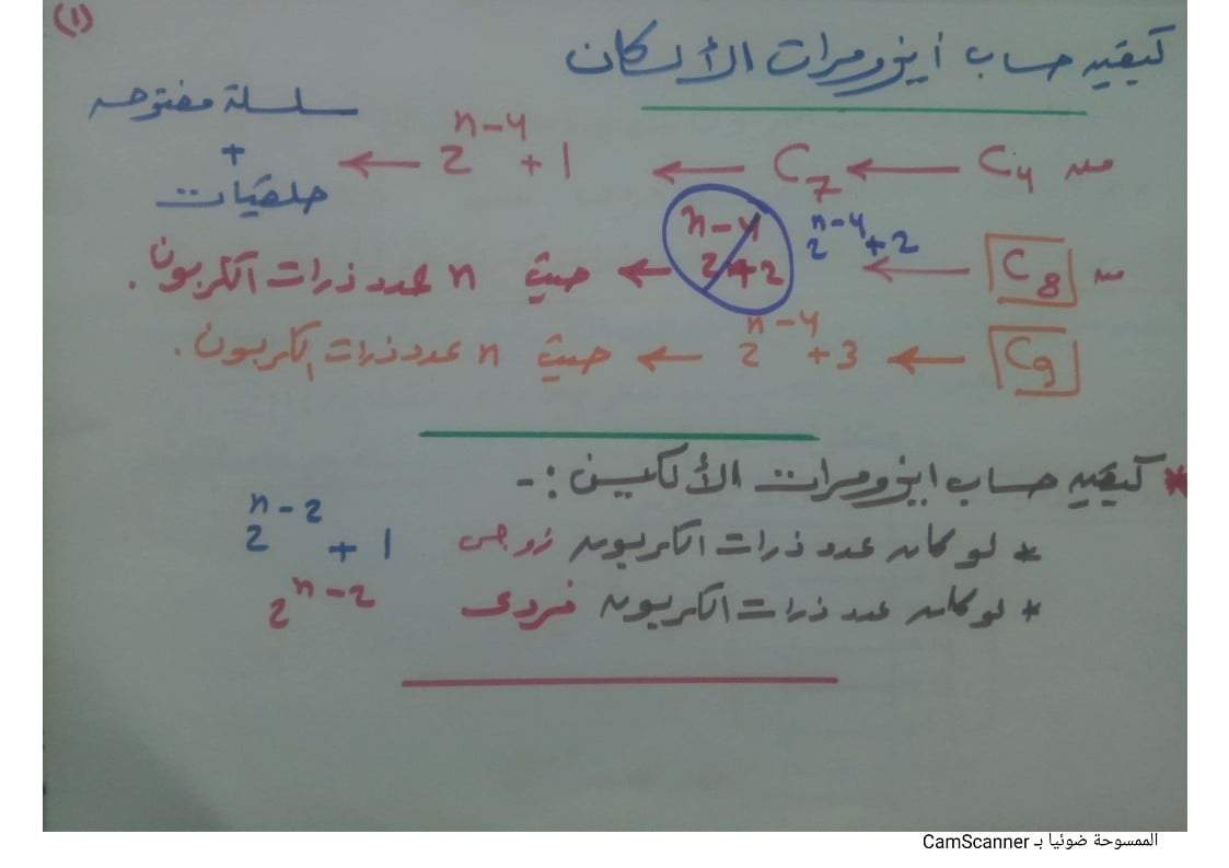 العضوية - مراجعة الكيمياء العضوية | كيفية حساب الايزومرات 1