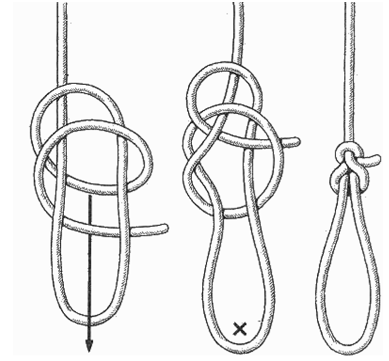 Петля веревка схема