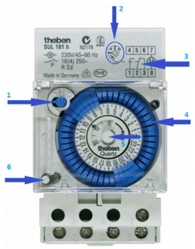 cara setting timer theben sul 181 h