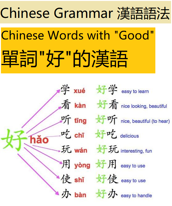 China Grammar Chinese Words with "Good" 單詞"好"的漢語