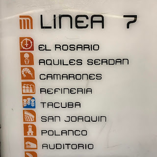 Linguaggio e scrittura La metropolitana di Città del Messico