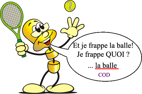 Professeur Mayara Linhares: COD - complemént d'objet direct et chanson ...