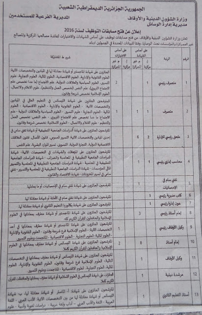 اعلان توظيف بوزارة الشؤون الدينية و الأوقاف 8 ديسمبر 2016