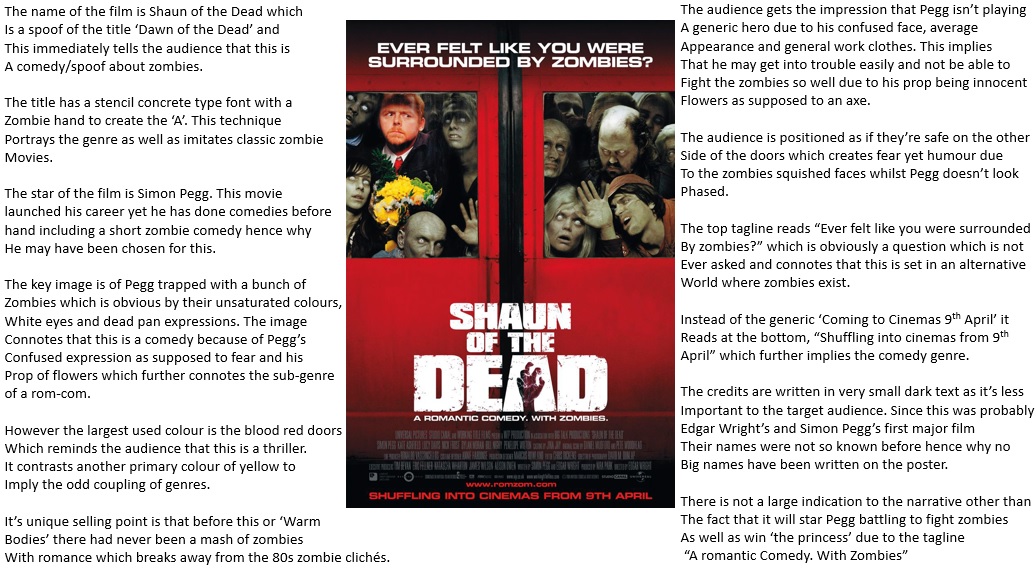 Katie Knowles G324 Shaun of the Dead Theatrical Poster Analysis