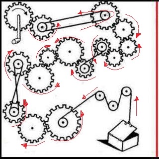 Contoh Soal Dan Jawaban Roda Gigi Guru Paud