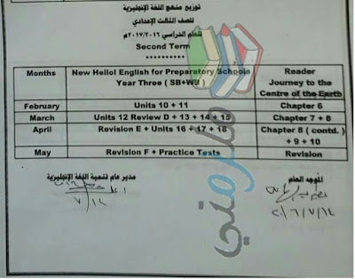 توزيع منهج اللغه الانجليزيه للصف الثالث الاعدادى الترم الثاني 2017