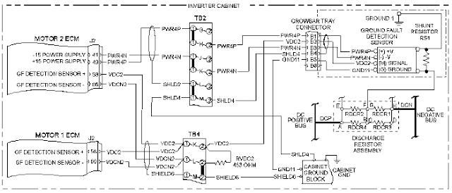 795F AC Off-Highway Truck Electric: Inverter Active Resistor Assembly