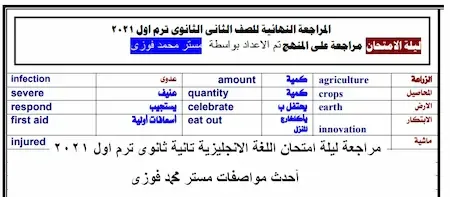 مراجعة ليلة امتحان اللغة الانجليزية ثانية ثانوى ترم اول 2021  أحدث مواصفات مستر محمد فوزى