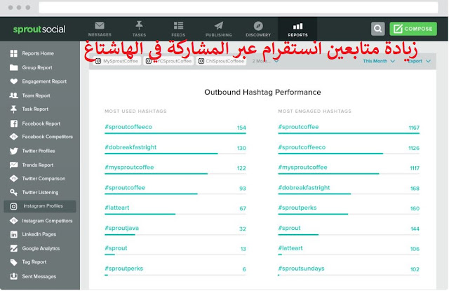 زيادة متابعين انستقرام عبر المشاركة في الهاشتاغ