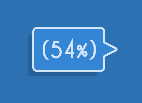 Installing Percentages on Scrollbar