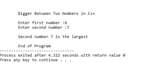 Free Programming Source Codes and Computer Programming Tutorials ...