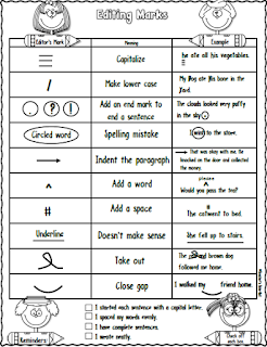 Instructors Consider-Out: Enhancing Marks Sheet image regarding Editing Marks Printable identify Academics Just take-Out: Enhancing Marks Sheet