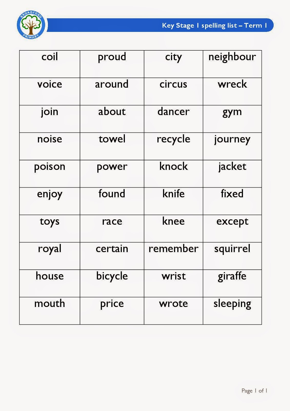 Broadford Primary: Harold Hill Spelling Bee