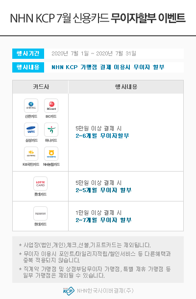 ▲ NHN KCP 07월 신용카드 무이자할부 이벤트