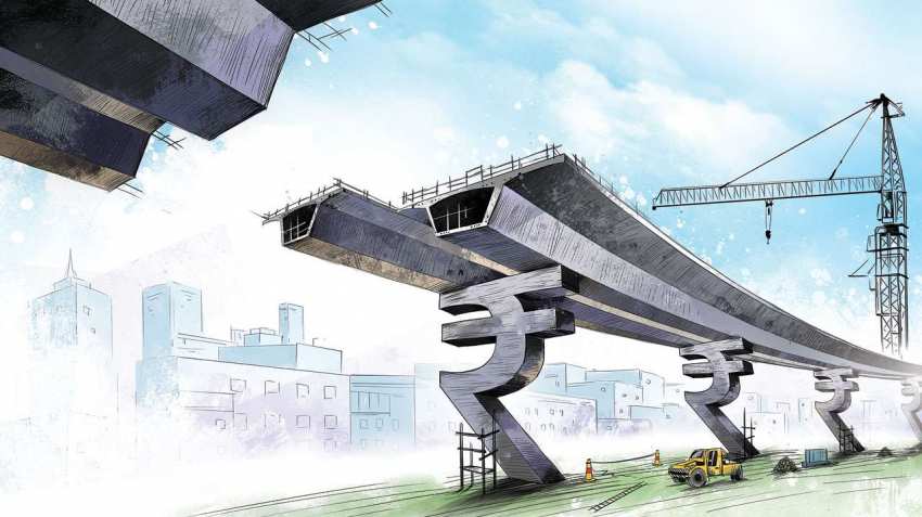 essay on infrastructure development in india