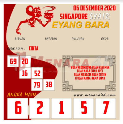 16+ Kode Syair Sgp 25 September 2020