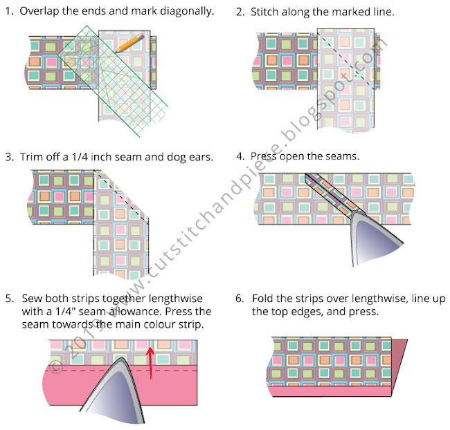 Monica Curry Quilt Design How to Make Flange Quilt Binding