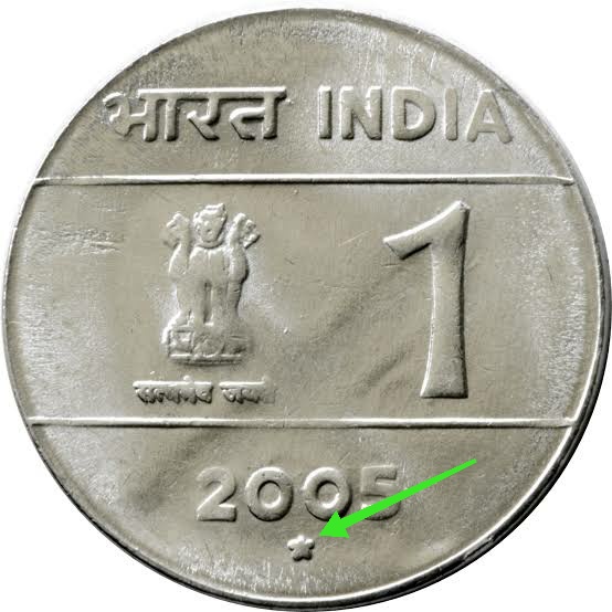 Identify the manufactured place of rupee coin