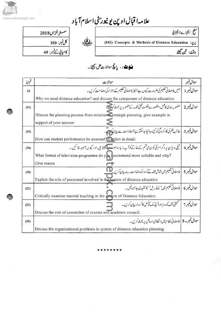 aiou-ma-special-education-code-841-old-papers