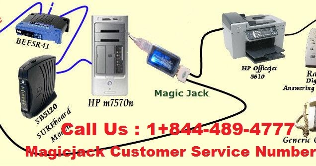 How to Install MagicJack Plus? @1844-489-477 Number