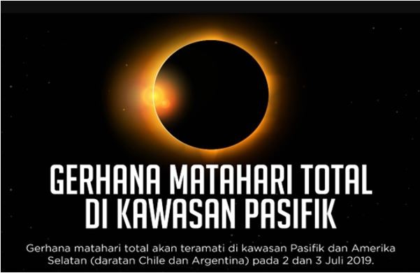 Contoh Soal Akm Teks Informasi Untuk Pembelajaran Level 1 Kelas 7 Dan 8 Pojok Ipa