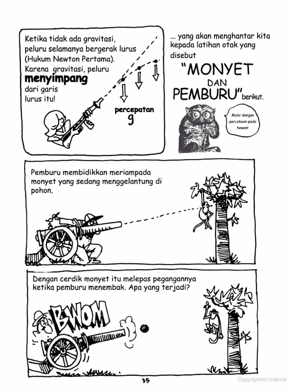 Kartun Fisika : Proyektil | Khusnul Octaviana�s